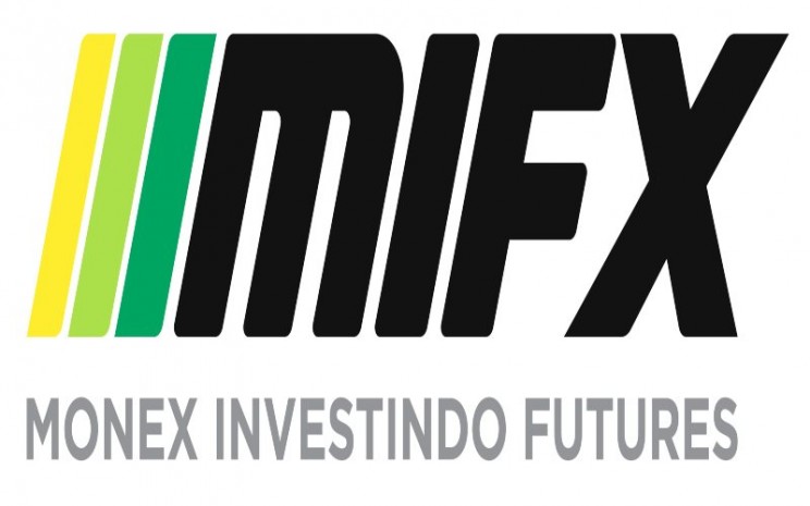 Logo Monex Investindo Futures atau MIFX 