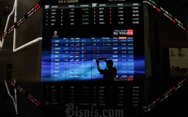 Bursa Asia Menguat Ikuti Wall Street, Bagaimana dengan IHSG?