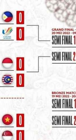 Jadwal dan Link Streaming Semifinal Mobile Legends SEA Games 2021, Indonesia vs Malaysia