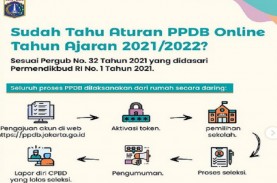 Simak! Jadwal Tahapan PPDB 2022 di DKI Jakarta untuk…