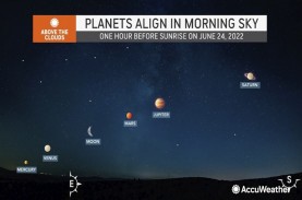 Fenomena Langka 18 Tahun Sekali, 5 Planet Berjajar…