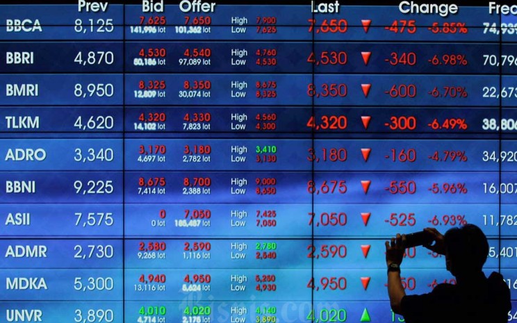 800 Emiten Tercatat di Bursa Efek Indonesia, Ini Daftar 34 IPO pada 2022