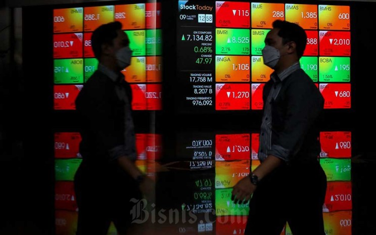 Harga m Naik Ini Efeknya Saham Erajaya Eraa Dan Matahari Mppa