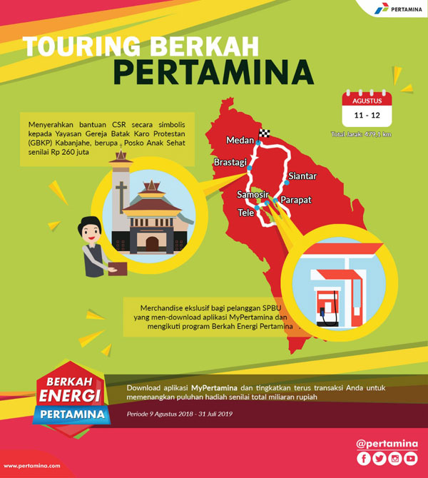 Launching Promo Terbaru, Pertamina Adakan Touring Sambil Berbagi Berkah -  Ekonomi Bisnis.com