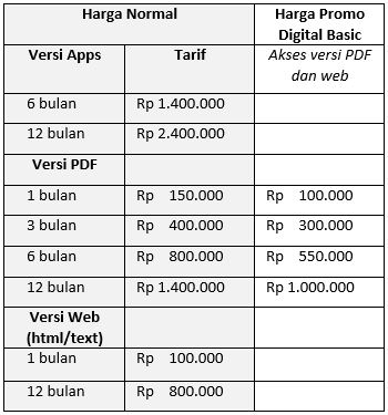 Paket Lengkap Epaper Bisnis Indonsia Didiskon 36 Plus Asuransi Dan Reksa Dana Ekonomi Bisnis Com