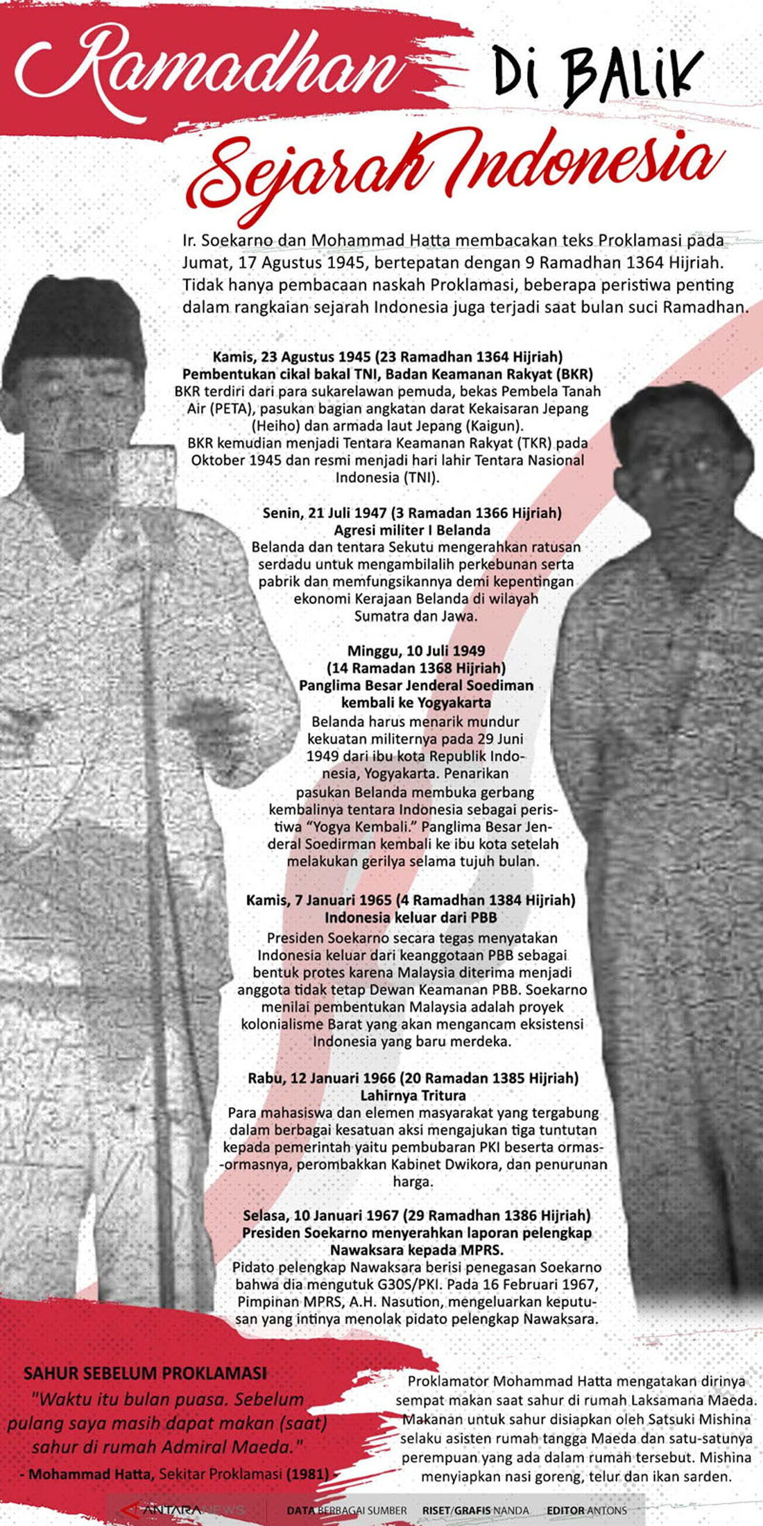 Sejarah Perjalanan Bangsa Indonesia Saat Ramadan (Infografis) - Kabar24  Bisnis.com
