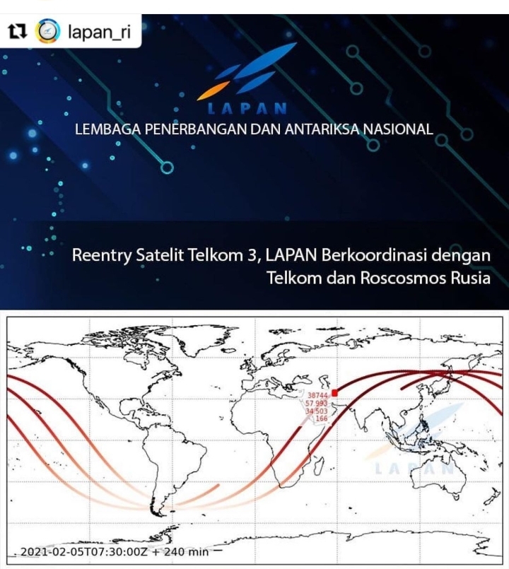 Satelit Telkom 3 Jatuh ke Bumi, Dimana Lokasi Tepatnya