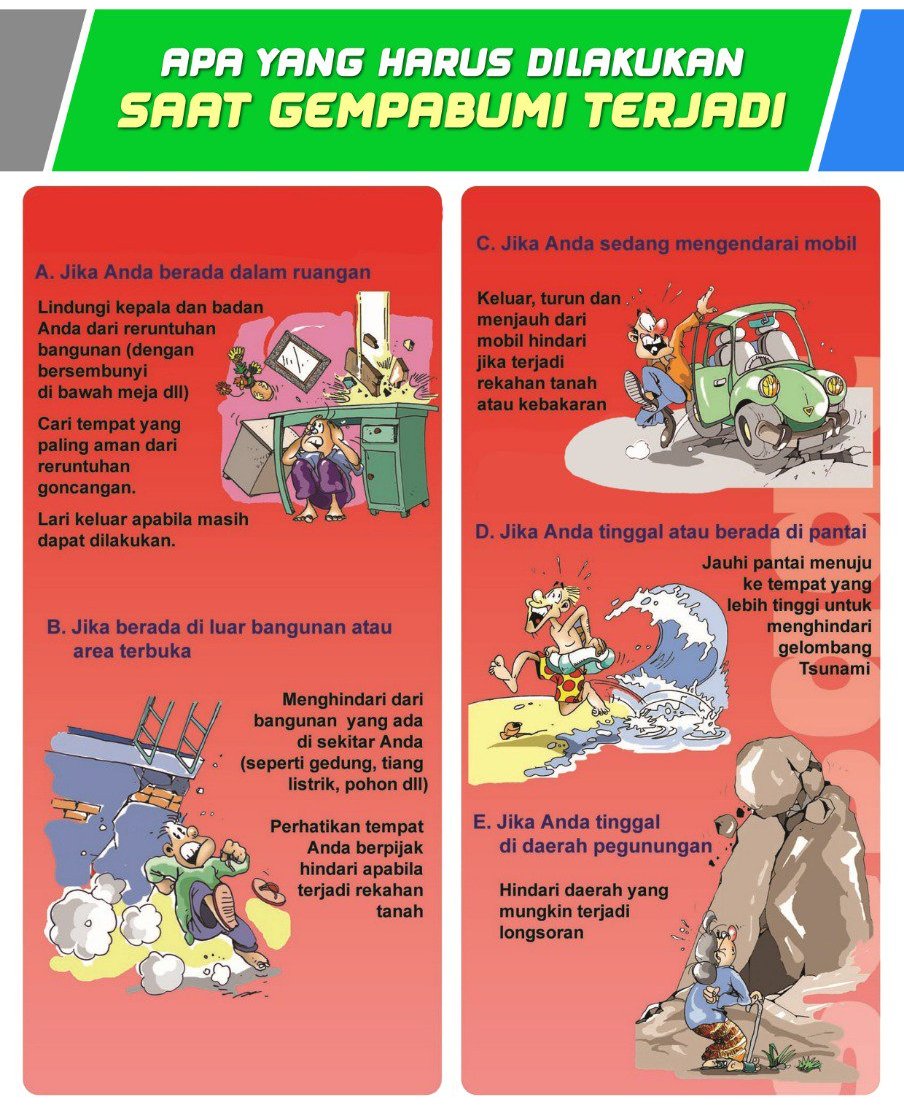 Berikut ini yang bukan merupakan benda-benda yang harus dihindari ketika terjadi gempa bumi saat kit