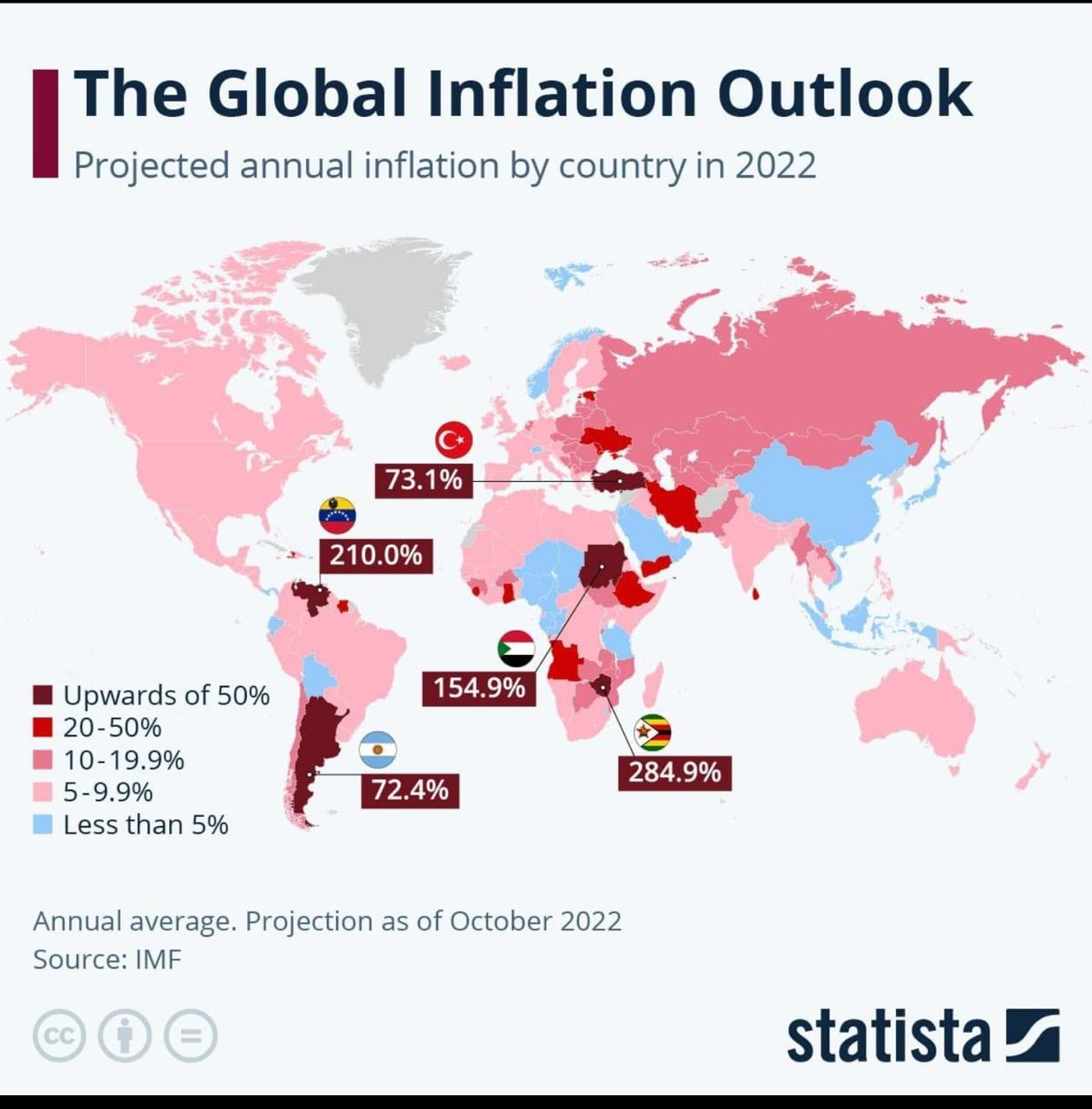 Negara Dengan Inflasi Tertinggi Di Dunia Versi Imf Indonesia Masuk