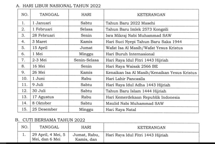 Daftar Tanggal Merah Bulan Oktober 2022 3063