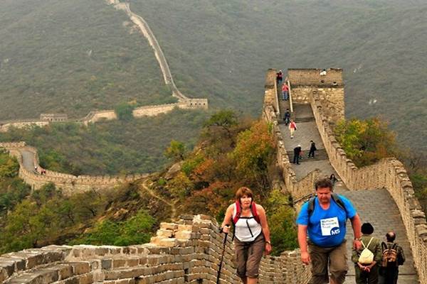 Panjang Tembok Besar China